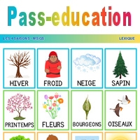 Les 4 saisons – Lexique - MS - GS – Maternelle - Cycle 1 - PDF à imprimer