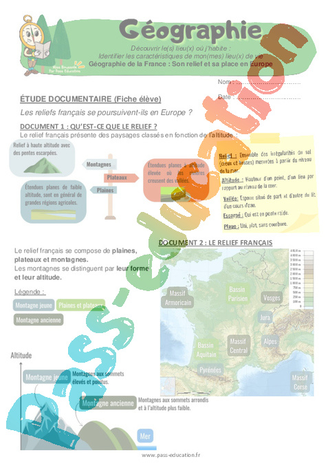 G ographie De La France Son Relief Sa Place En Europe Cm1 