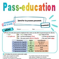 Identifier les pronoms personnels – CM2 – Exercices Pas à Pas - Cycle 3 ...
