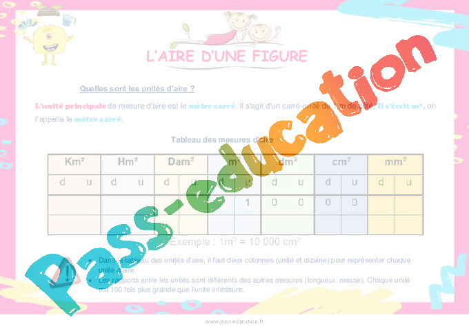 Affichage pour la classe Aire : CP