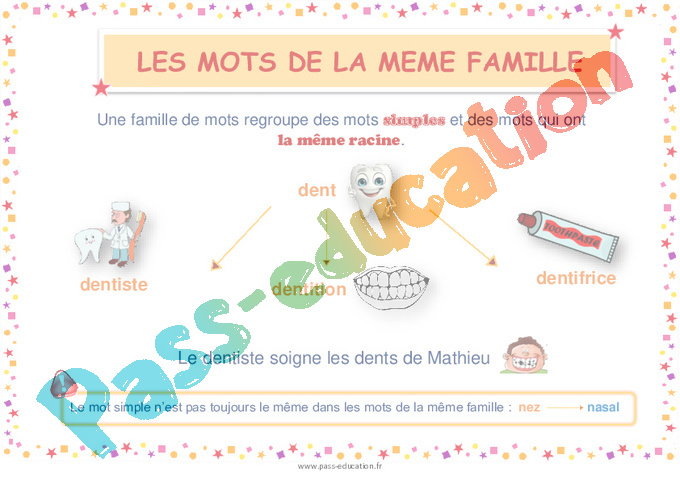 Leçon Sur Les Familles De Mots Ce1