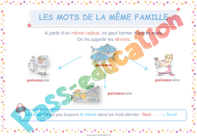 Exercice Sur Les Famille De Mots Ce2
