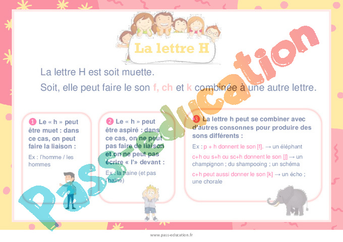Affiche Affichage De Classe Lettre H CP Pdf Imprimer