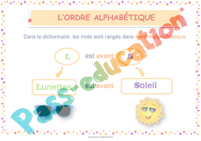 Affiche / Affichage De Classe : Ordre Alphabétique / Dictionnaire : CP ...