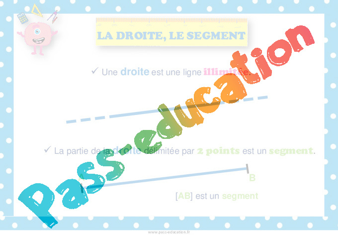 Affichage pour la classe Points, droites et segments : CP