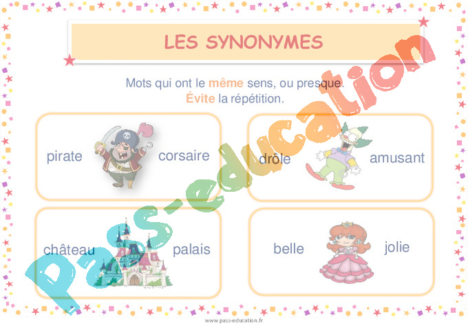 Affiche / Affichage de classe : Synonymes : CE1 - Cycle 2