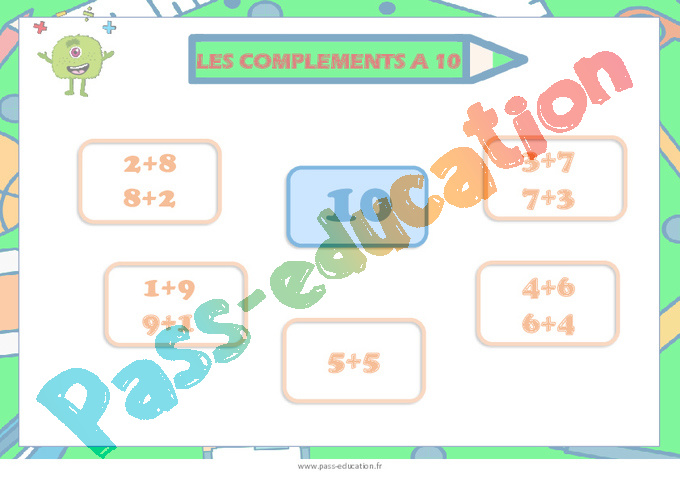 Affichage pour la classe Tables d'addition / Compléments : CP