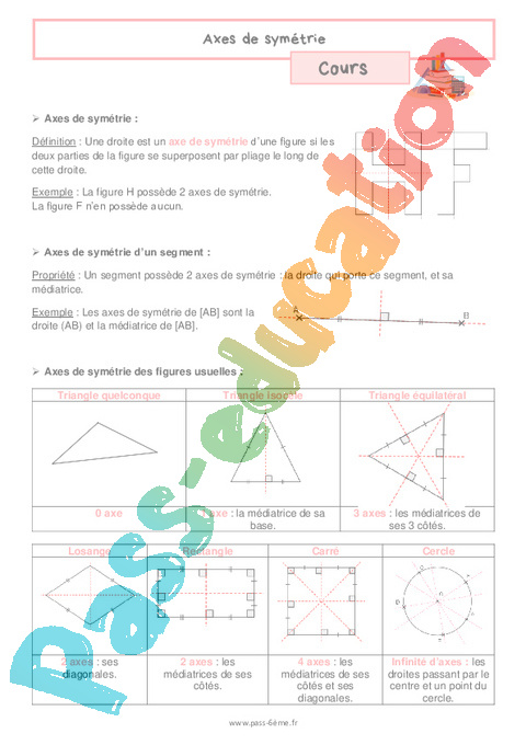Cours Axes de symétrie : 6ème