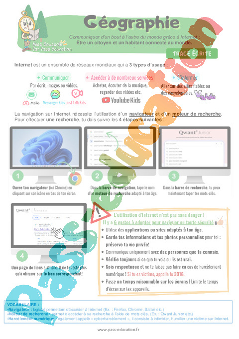 Leçon Communication et information : CM2