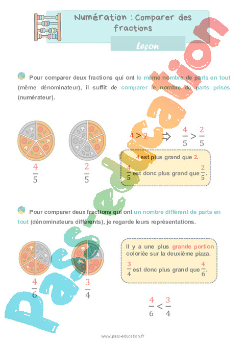 Leçon Comparer / ranger / encadrer des fractions : CE1