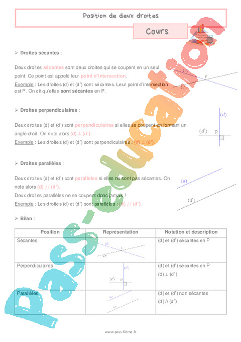 Cours Droites et demi-droites : 6ème