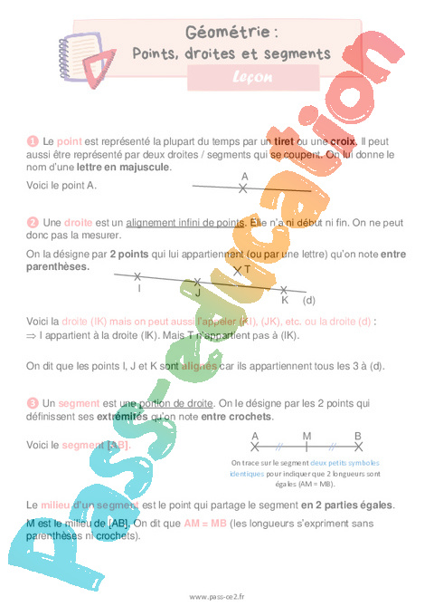 Leçon Droites et demi-droites - Points, droites et segments - Géométrie - Mathématiques : CE2