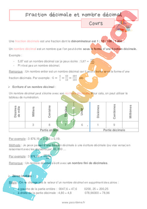 Cours Fraction décimale et nombre décimal : 6ème