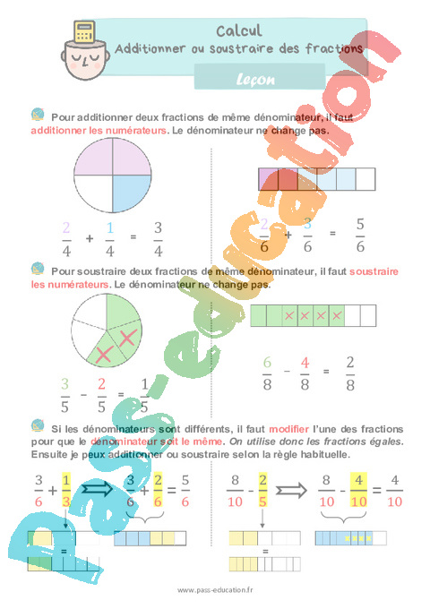 Leçon Fractions : CE2
