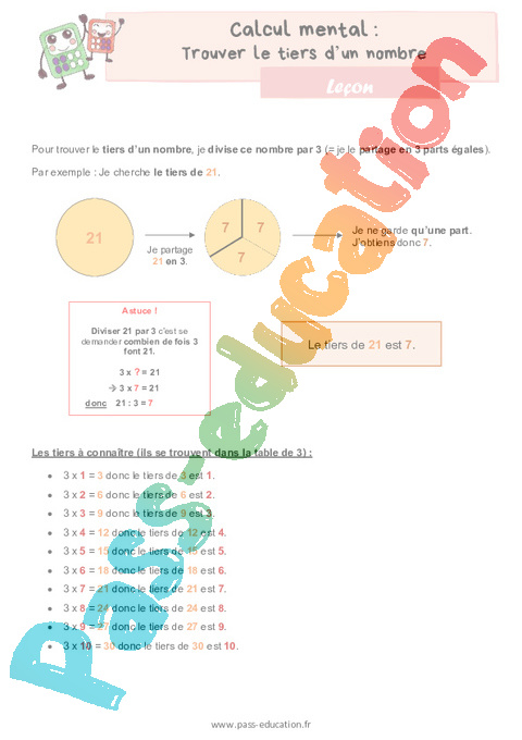 Leçon Fractions : CM1