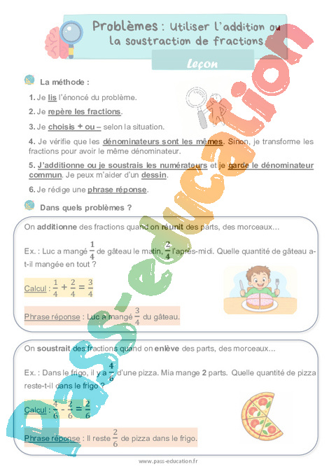 Leçon Fractions : CE2