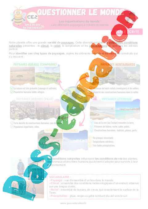 Leçon Géographie - Nouveau programme : CE2