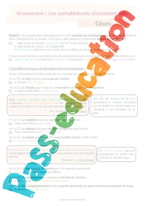 Cours Les compléments : 4ème