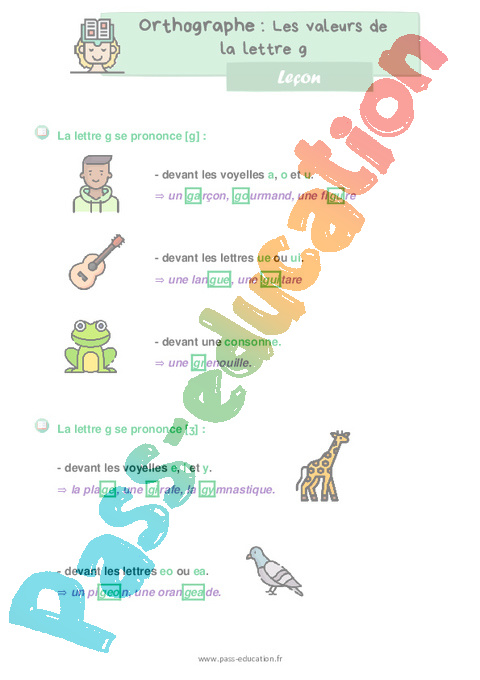 Leçon Lettre g : CE1