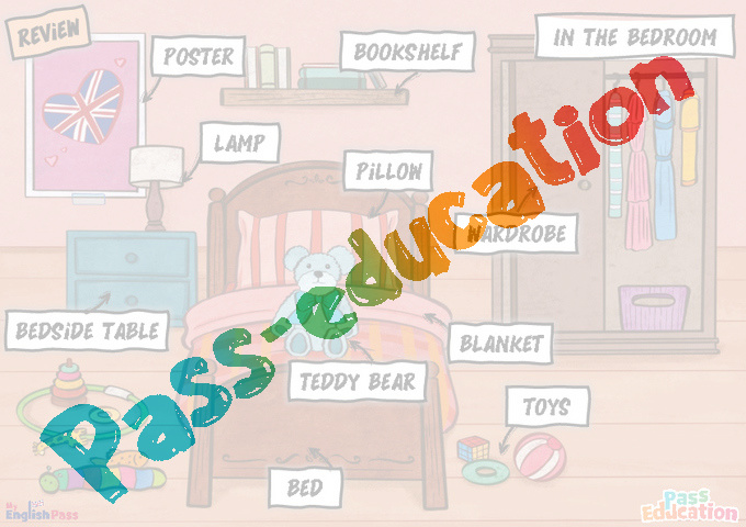 Leçon Lexique / vocabulaire - Anglais : CP
