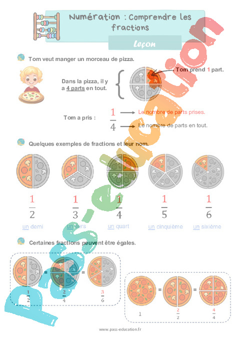 Leçon Lire / écrire / représenter des fractions simples : CE1