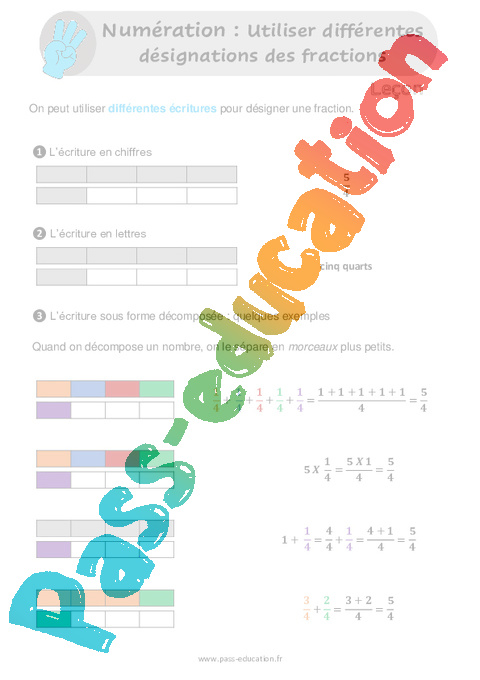 Leçon Lire / écrire / représenter des fractions simples : CM1