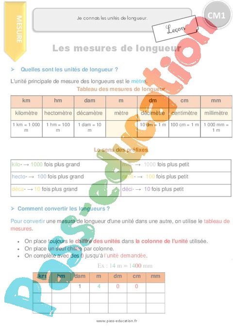 Mesure Cm1 Pdf Tableau Conversion Cm1 Imprimer YBFSX Mesure Cm1 Pdf Tableau Conversion Cm1 Imprimer YBFSX