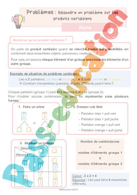 Leçon Multiplicatifs : CE2
