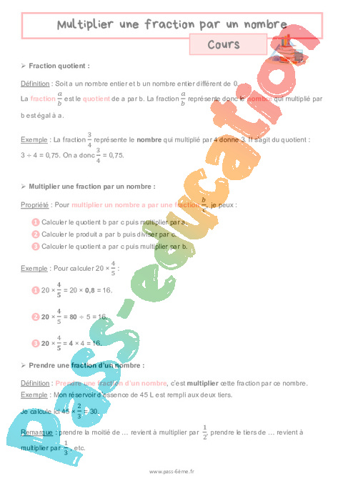 Cours Multiplier des fractions : 6ème