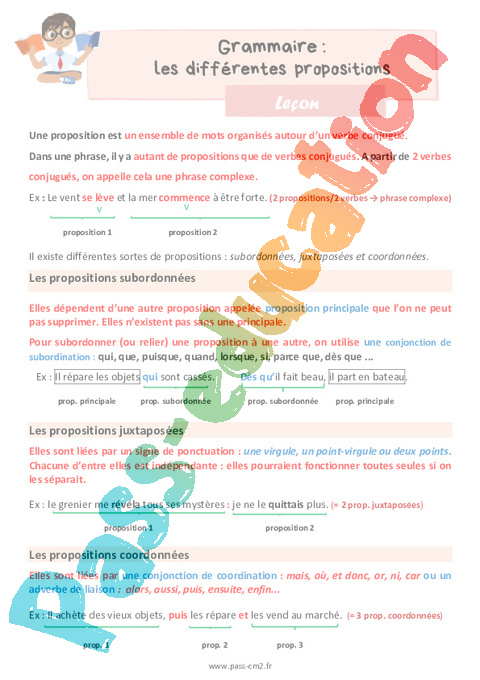 Leçon Propositions : CM2