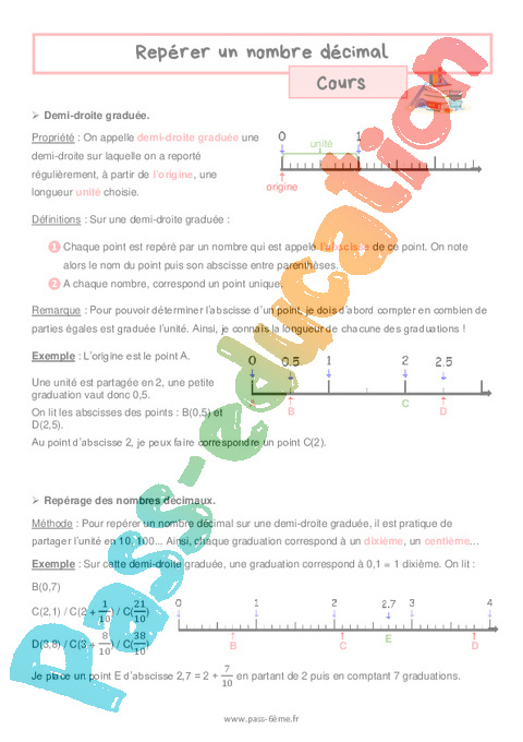Cours Repérer un nombre décimal : 6ème