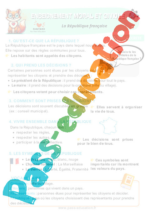 Leçon Vivre en république : CE2