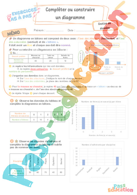 Leçon, exercice et évaluation :<br/> Compléter ou construire un diagramme : CM2