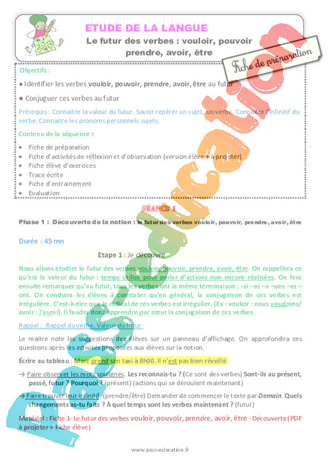 3e groupe - Futur de l'indicatif - Conjugaison - Français - Cycle 3 - Séquences didactiques CRPE 2025