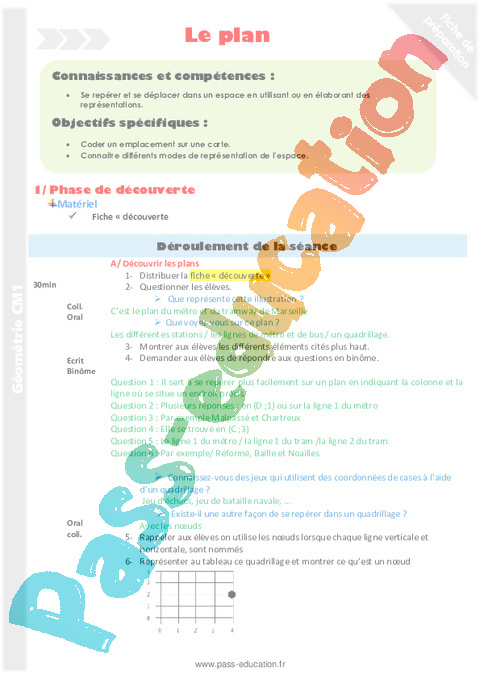 Se repérer, se déplacer sur un plan ou sur une carte - Géométrie - Mathématiques - Cycle 3 - Séquences didactiques CRPE 2025