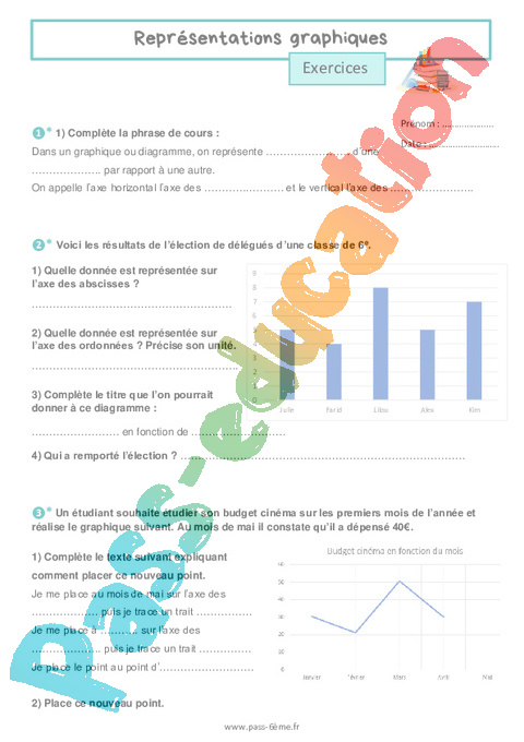 Cours et exercice : Données et graphiques : 6ème
