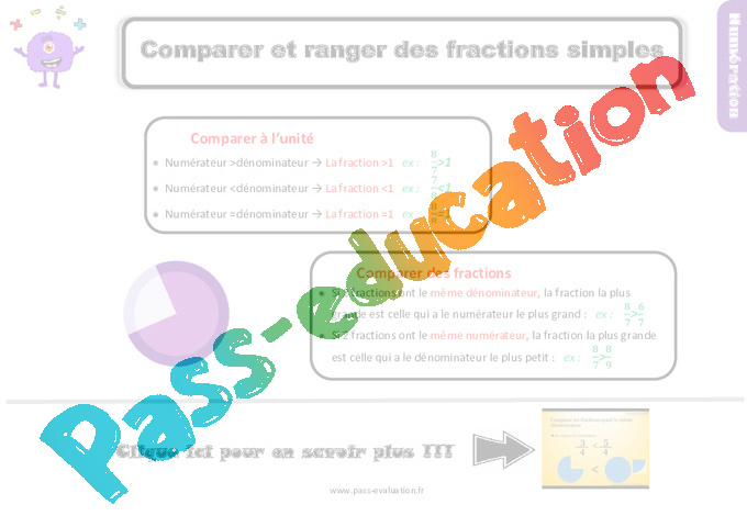 Evaluation Comparer / ranger / encadrer des fractions : CM2