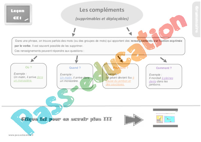 Evaluation Complément de phrase / complément circonstanciel : CE1