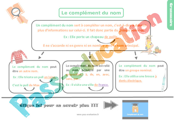 Evaluation Complément du nom : CM1