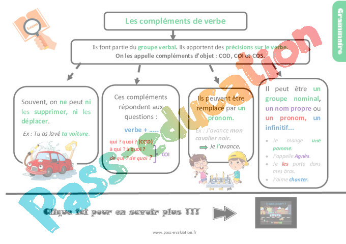 Evaluation Complément du verbe : CM2