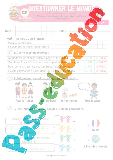 Evaluation Explorer les organisations du monde : CP