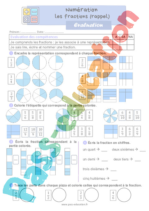 Evaluation Fractions : CE2