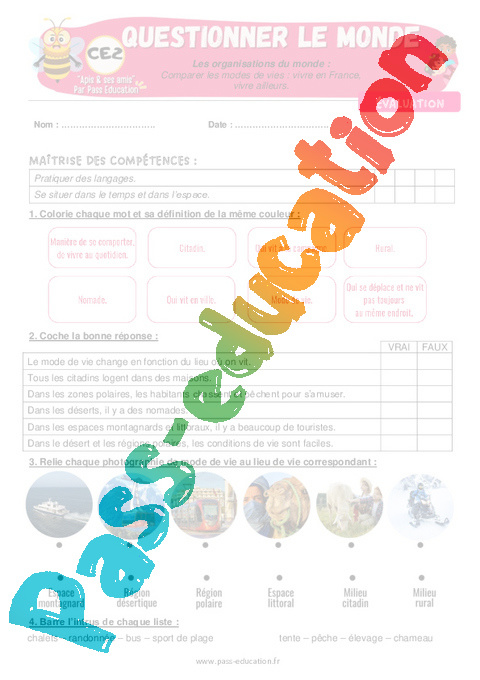 Evaluation Habiter en France : CE2