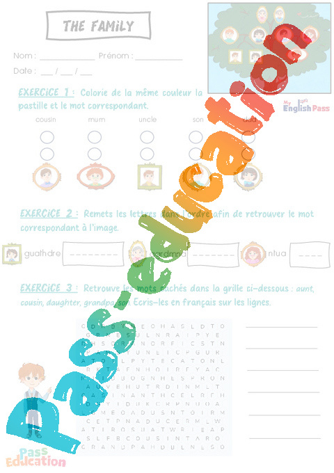 Exercice Human - Anglais : CE2