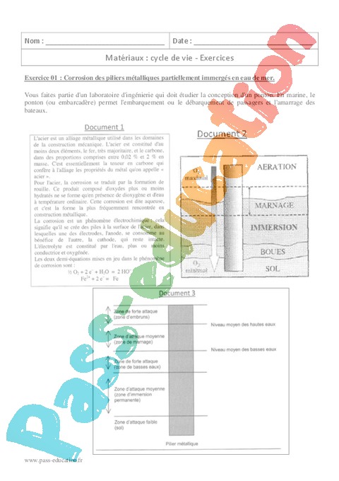 Exercice Matériaux : cycle de vie : Terminale