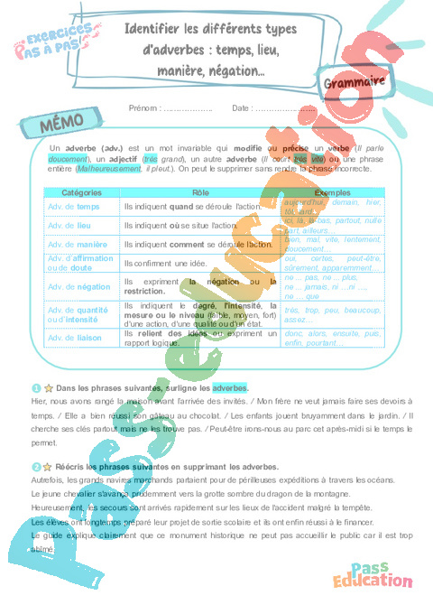 Cours et exercice : Adverbes : 5ème