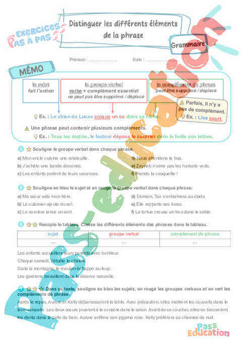 Leçon, exercice et évaluation :<br/> Distinguer les différents éléments de la phrase : CE2