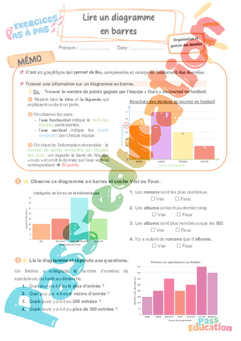 Leçon, exercice et évaluation :<br/> Graphiques : CE2