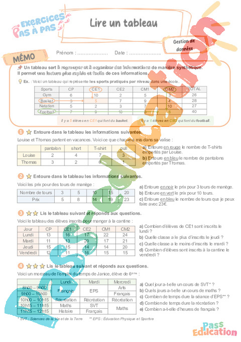Leçon, exercice et évaluation :<br/> Organisation et gestion des données : CM2