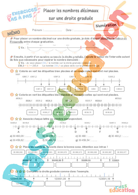 Leçon, exercice et évaluation :<br/> Placer les nombres décimaux sur une droite graduée : CM2
